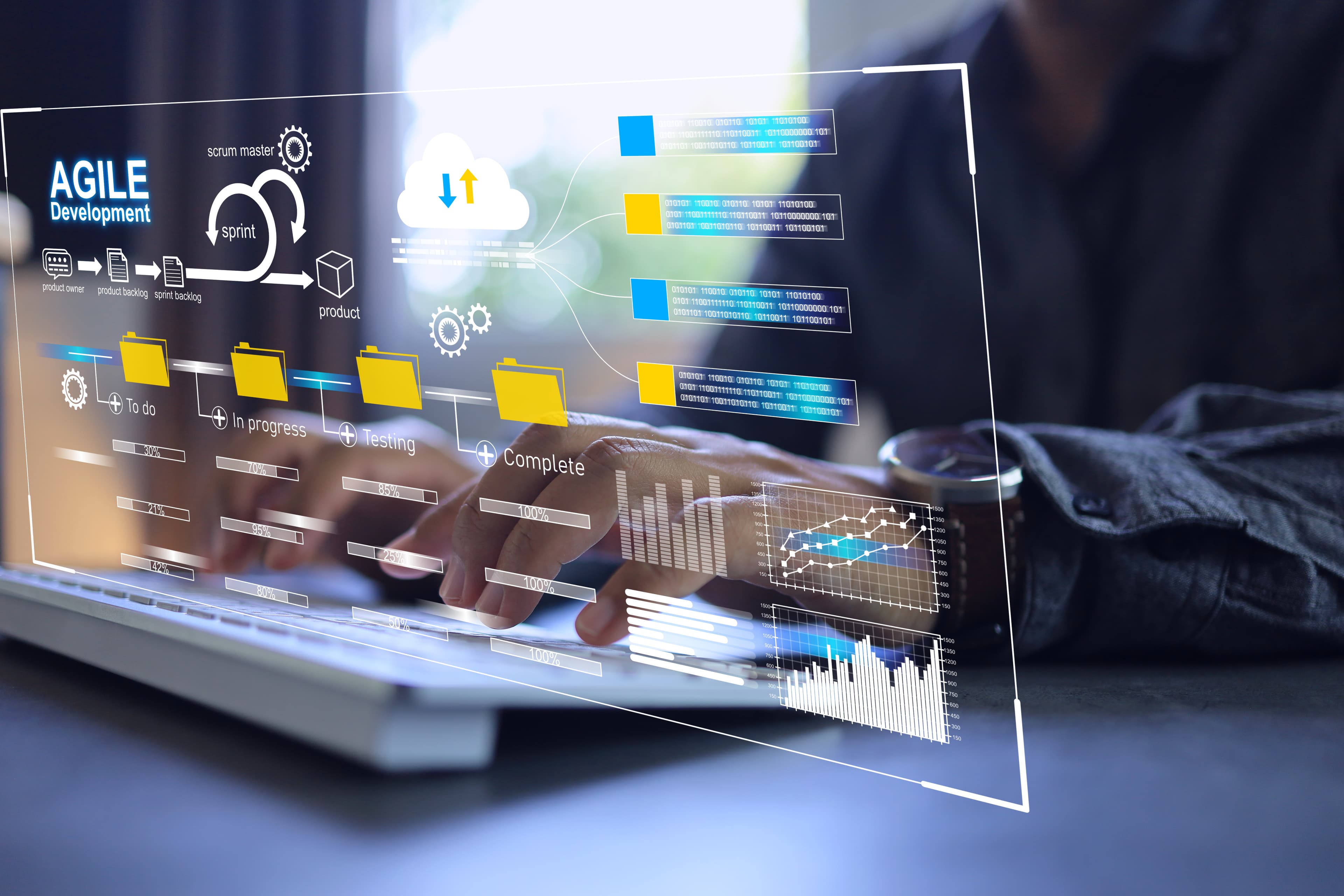 Metodologías Ágiles